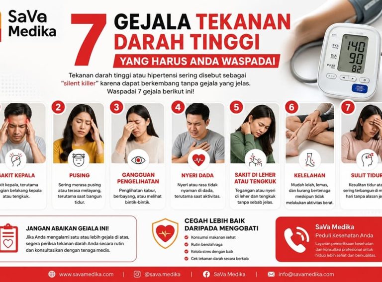 7 Gejala Tekanan Darah Tinggi yang Harus Anda Waspadai
