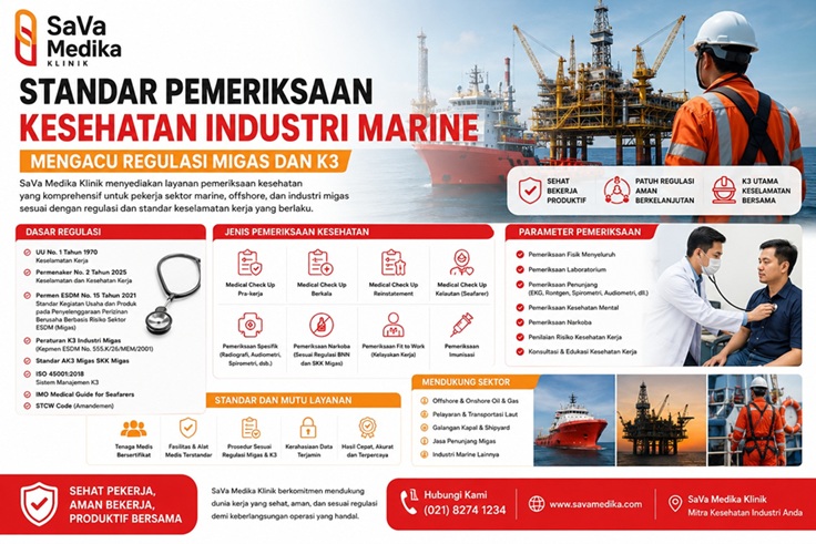 Standar Pemeriksaan Kesehatan Industri Marine, Mengacu Regulasi Migas dan K3