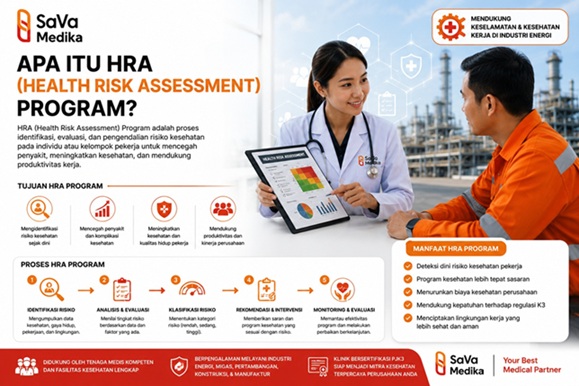 Apa itu HRA (Health Risk Assessment) Program
