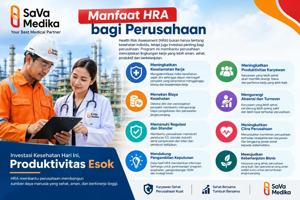 Manfaat Health Risk Assessment (HRA) Bagi Perusahaan