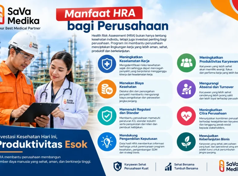 Manfaat Health Risk Assessment (HRA) Bagi Perusahaan Manfaat Health Risk Assessment (HRA) Bagi Perusahaan